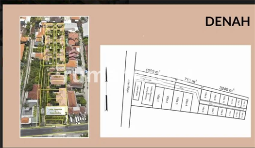 Image Property JUAL VILLA dan SPA di SANUR- BALI