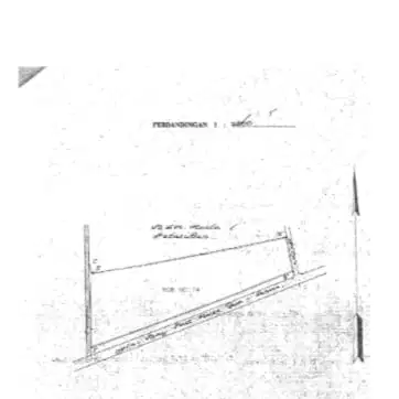 Image Property Tanah di Jalan Utama By Pass Ngurah Rai